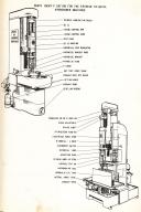 Micromatic-Micromatic Hone 723, 117, Vertical Hone Machine, Operations Manual 1955-723-Micromatic-03